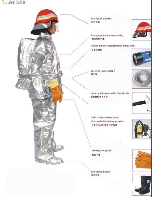 消防安全展會丨2020南京消防展會丨消防安全防護(hù)_產(chǎn)品